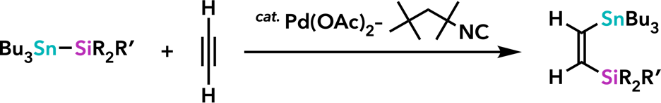 s-2004-822405
