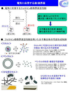 design_d ｜ 阿部研究室