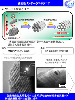 結び合う命の力 水と珪素と氣 コロイダル領域論 結び合う命の力 水と珪素と氣―コロイダル領域論 大型本 – | 中島