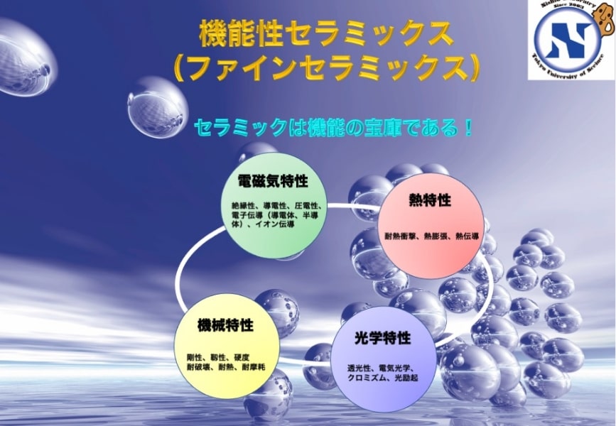 テーマ例イメージ画像