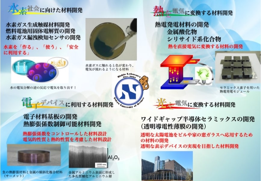テーマ例イメージ画像