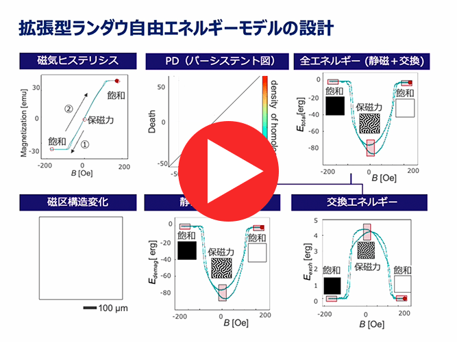 テーマ例イメージ画像