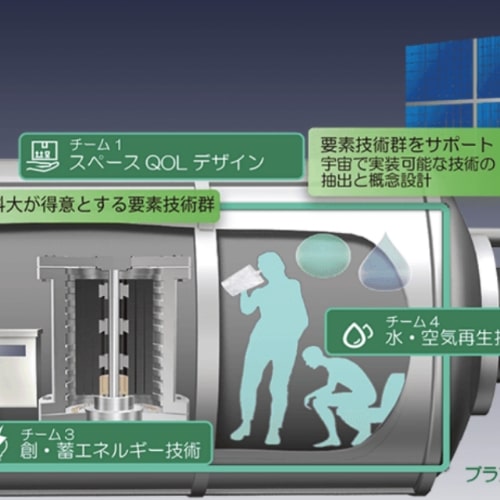 テーマ例イメージ画像