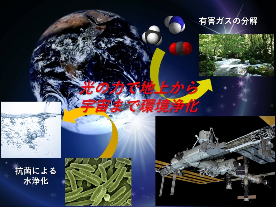テーマ例イメージ画像