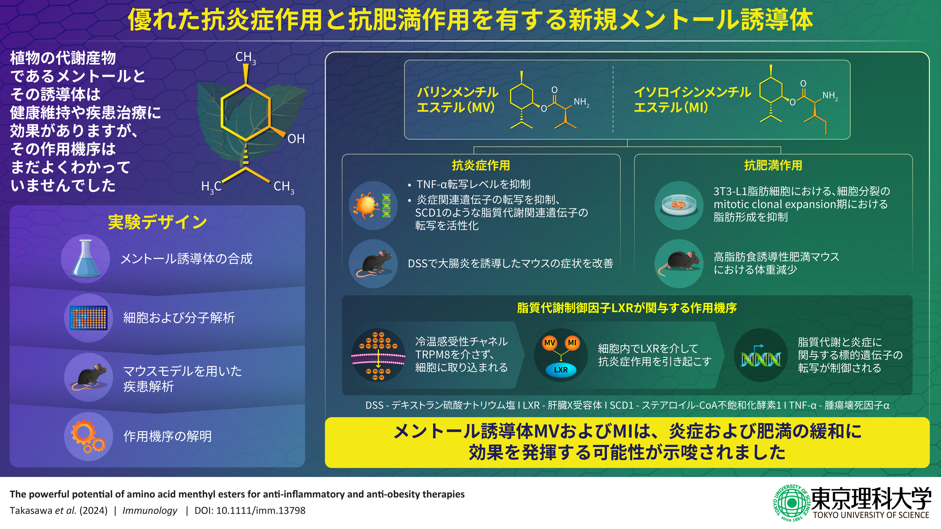 組換え植物から放出される香りを用いたアグリバイオの新展開