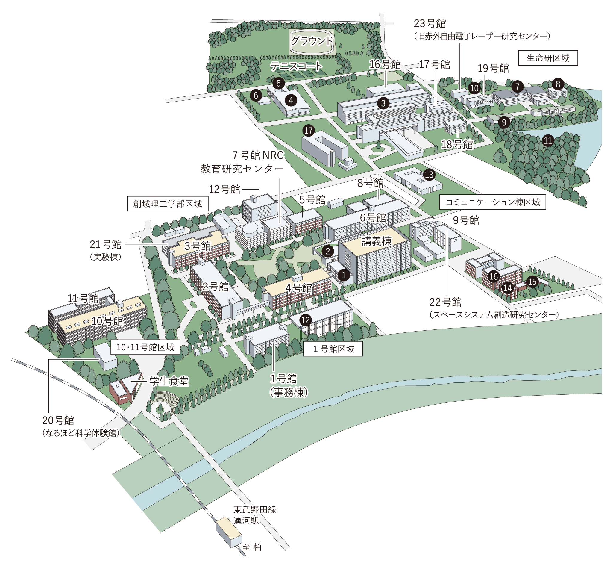 東京 理科 大学 野田 キャンパス