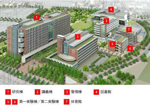 葛飾校舎全景