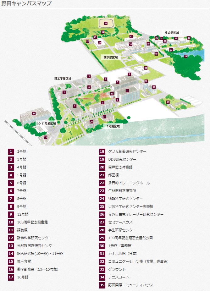 東京理科大学 鈴木研究室