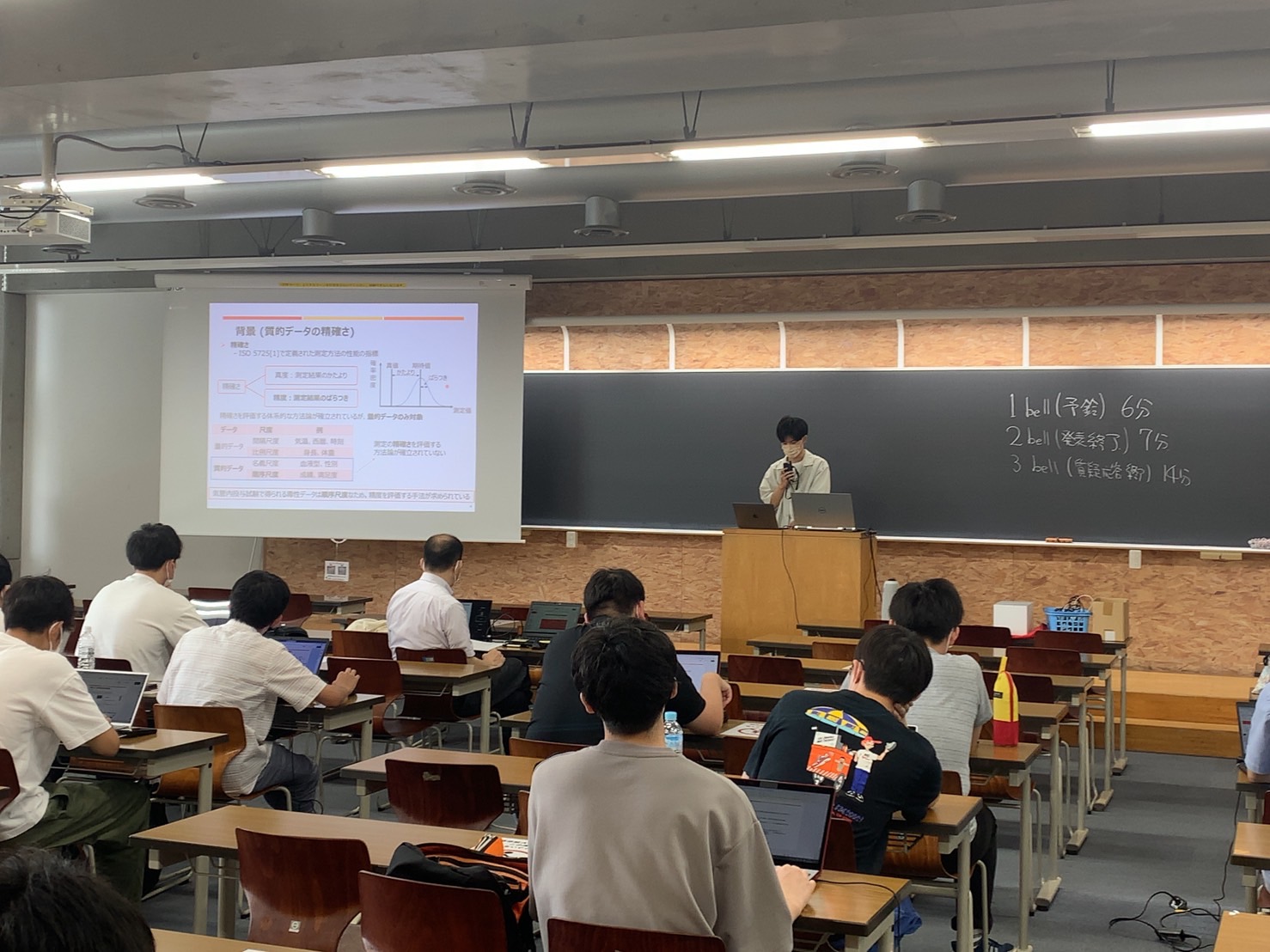 ゼミ合宿(2022)