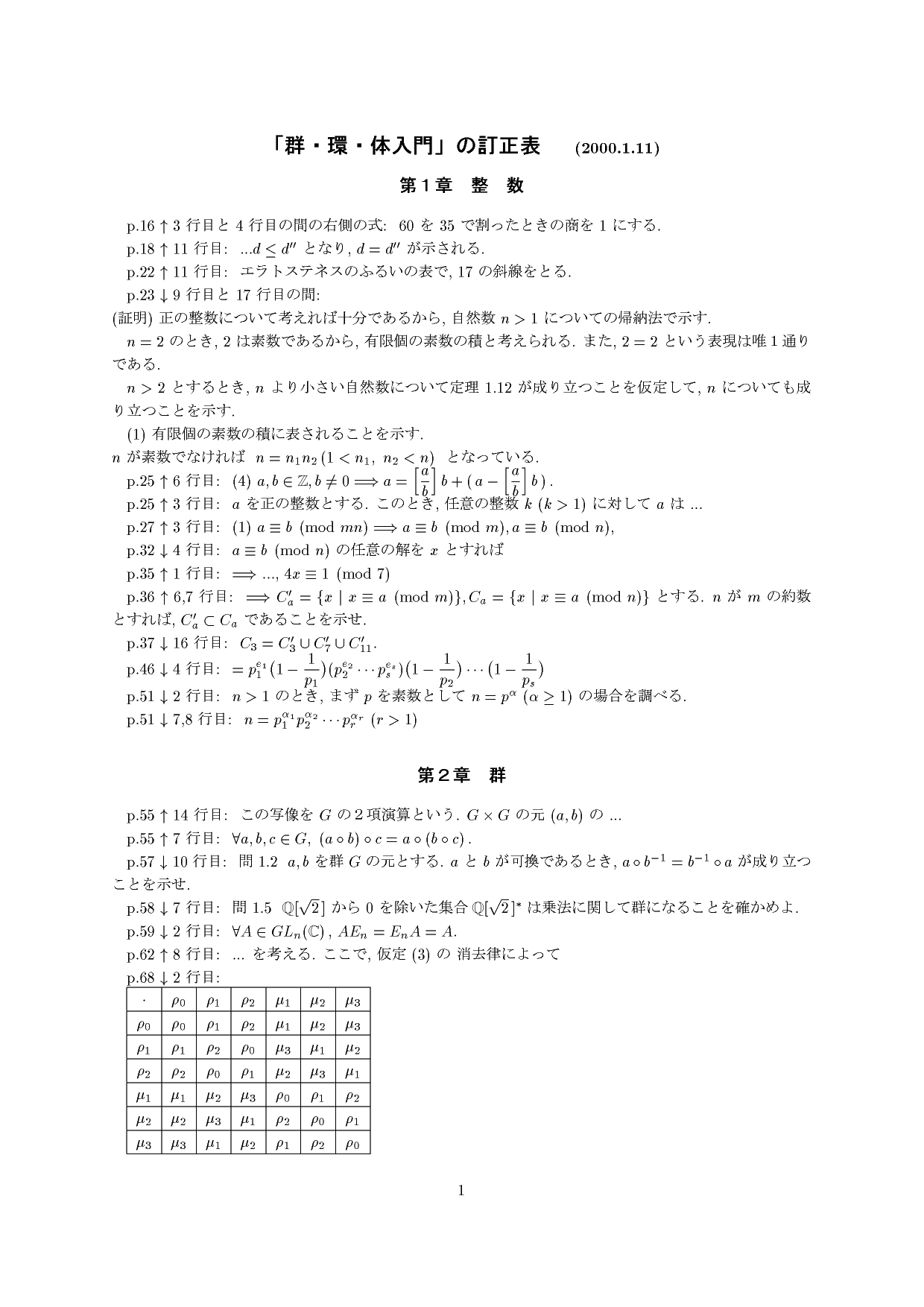 群・環・体入門」 第一版 訂正表