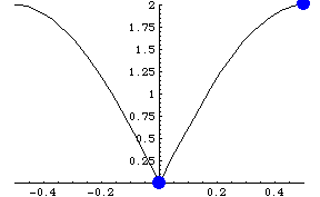 [Graphics:Images/index_gr_4.gif]