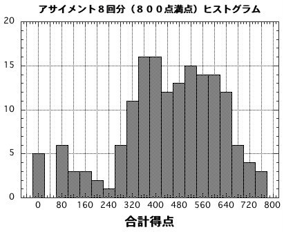 Pasted Graphic 4