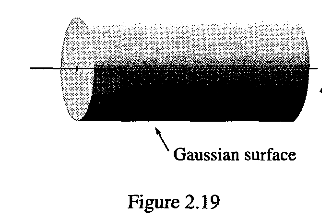 F2.19