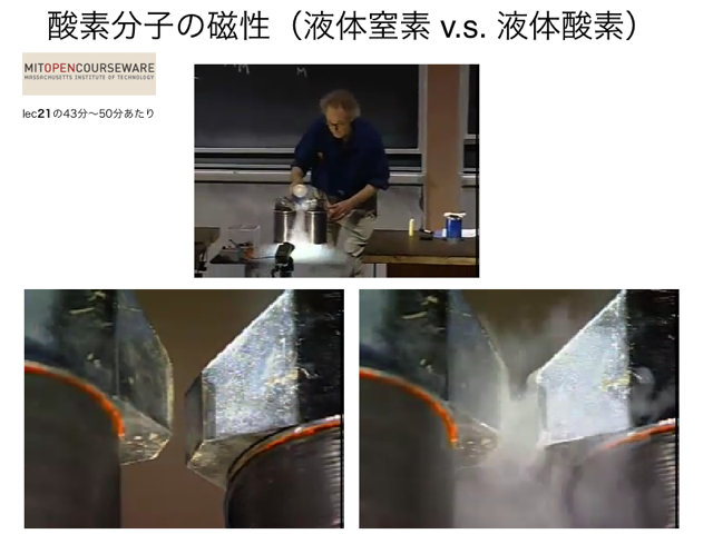 2007電磁気（酸素分子) 