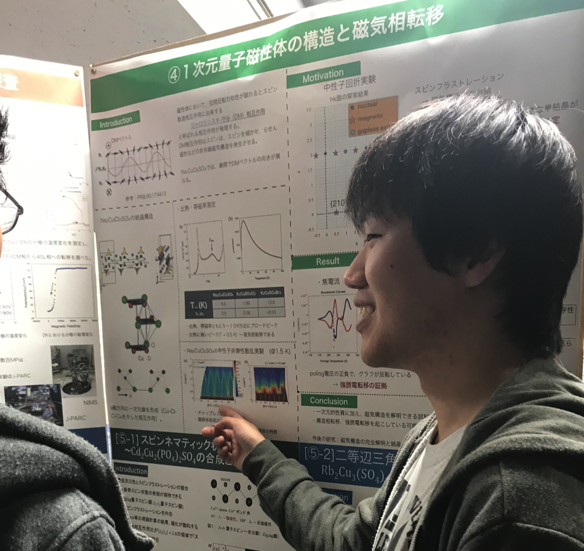 ④１次元量子磁性体の構造と磁気相転移