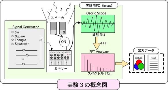 イラスト3