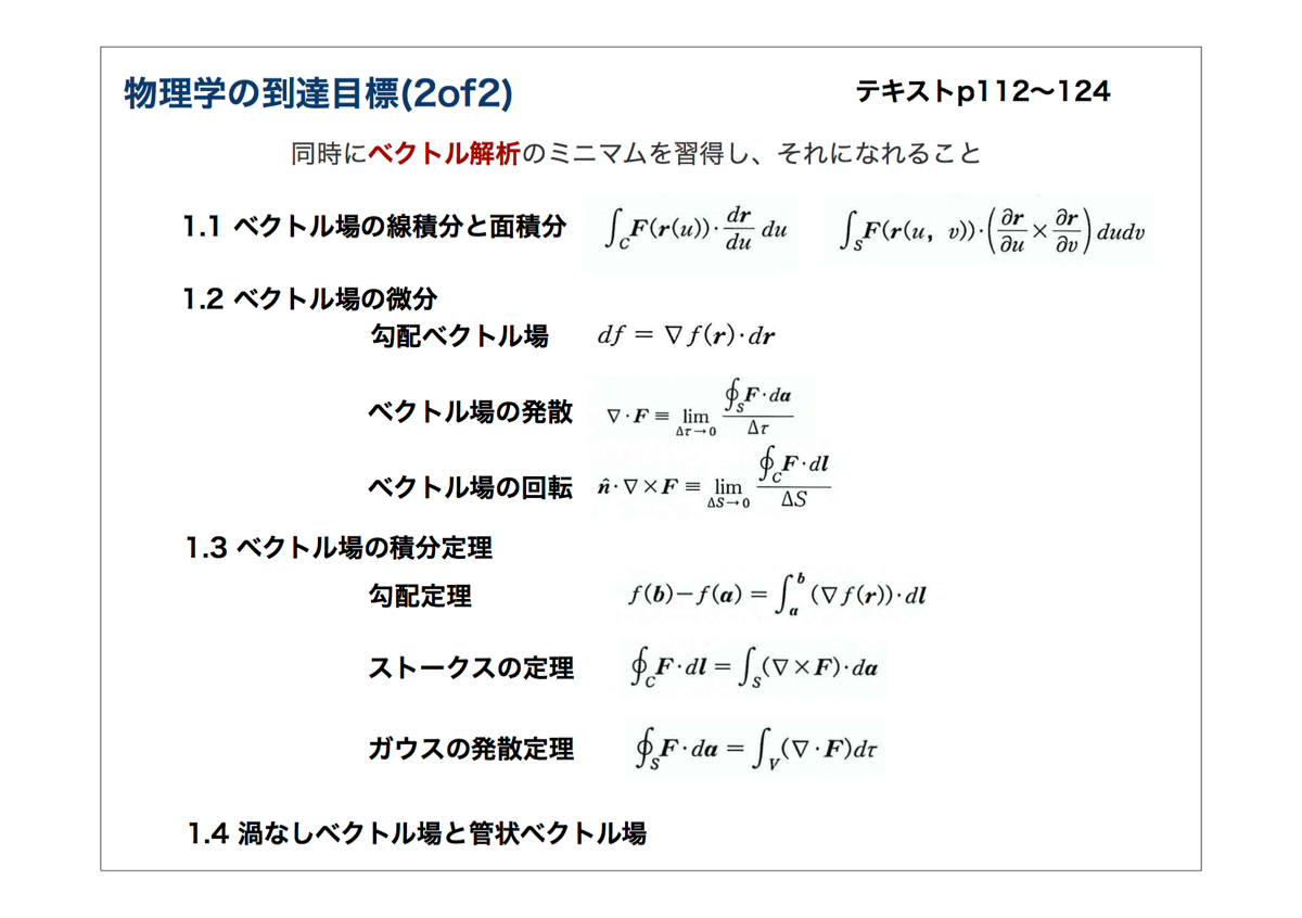 目標 2of 2