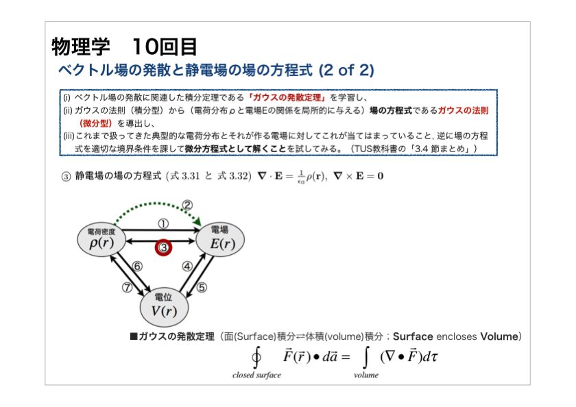１０回目