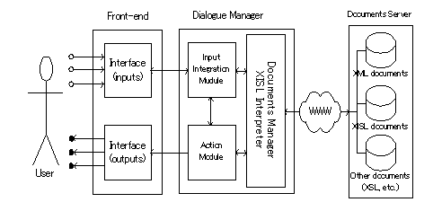 XISLsVXẽA[LeN`