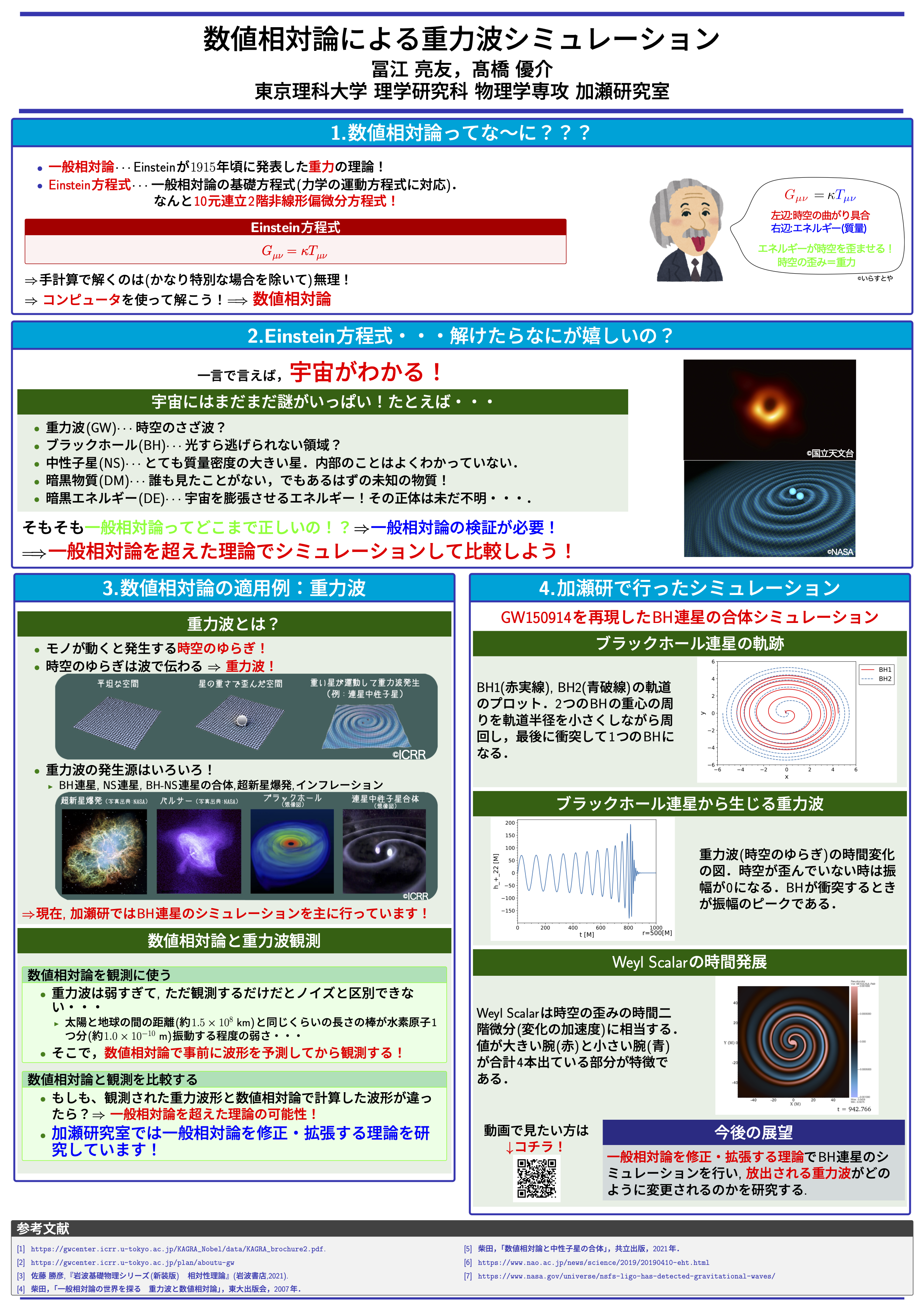 数値相対論論班ポスター
