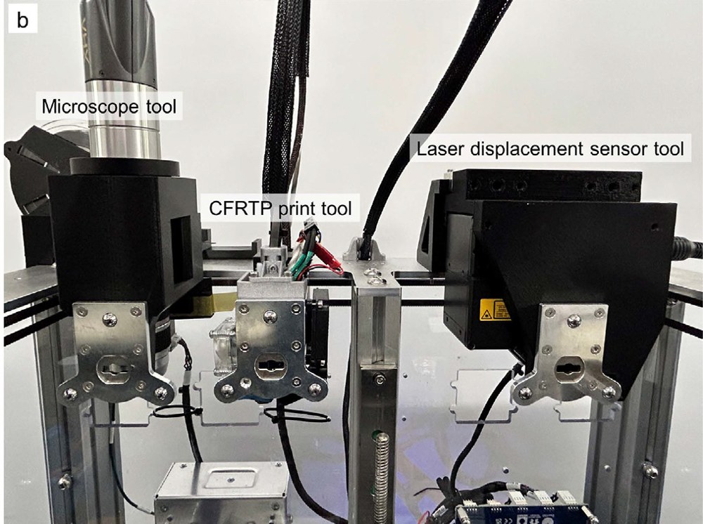 ツールチェンジ式3Dプリンターに搭載した顕微鏡ツール，CFRTP印刷ツール，レーザ変位センサツール