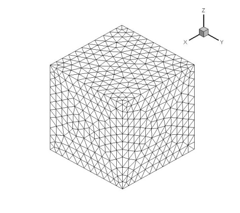 cube