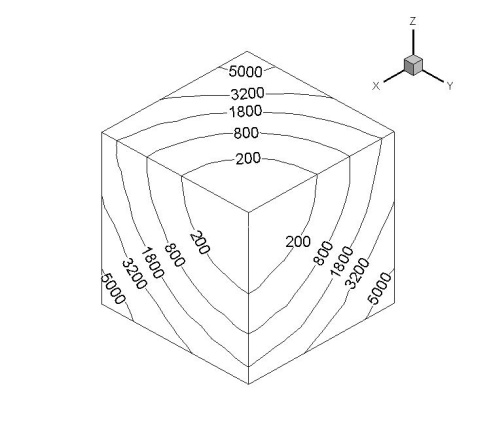 cube2