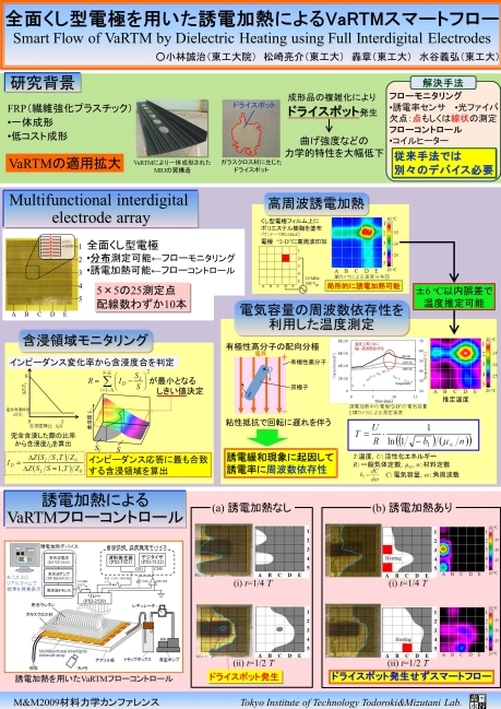 flow control