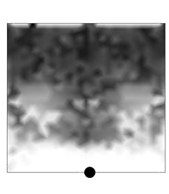 void1simulation