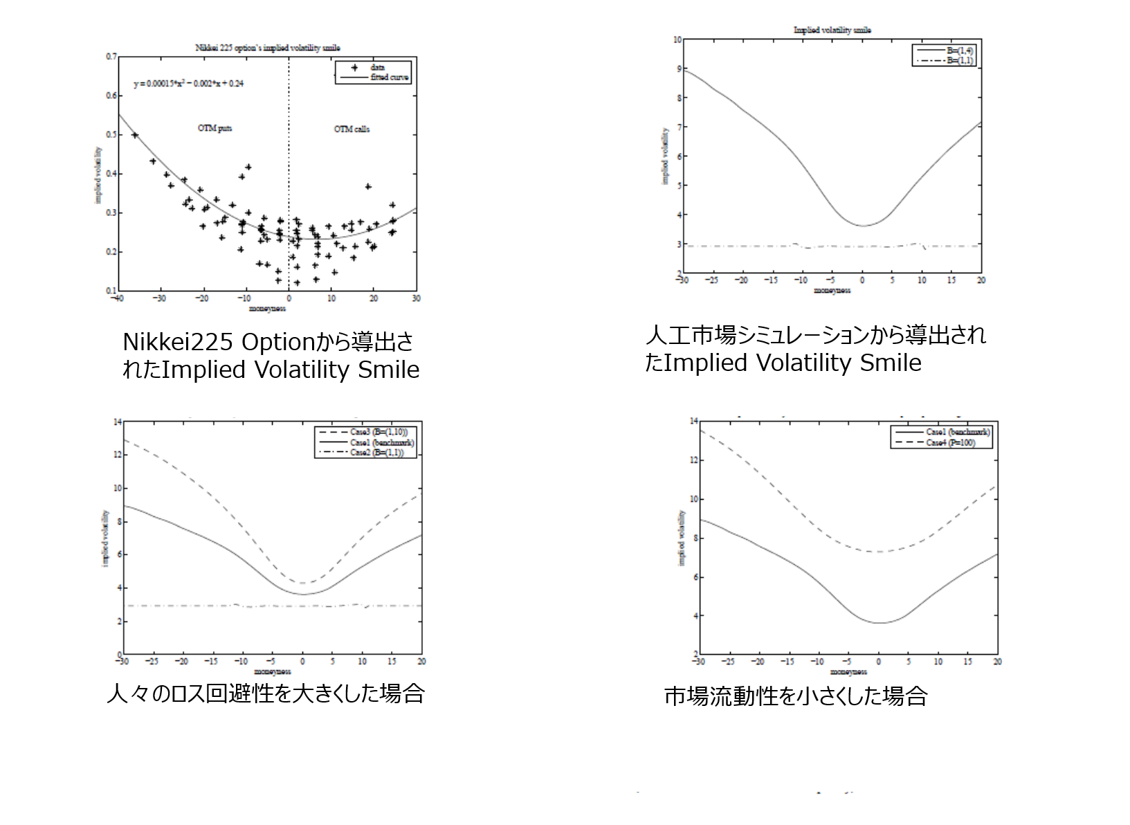 option_pricing_anomalies.png(261004 byte)
