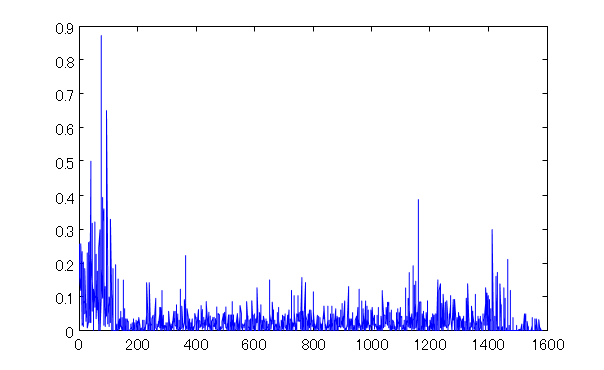 research_dm_s05.png(13883 byte)