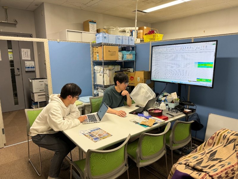 Data analysis