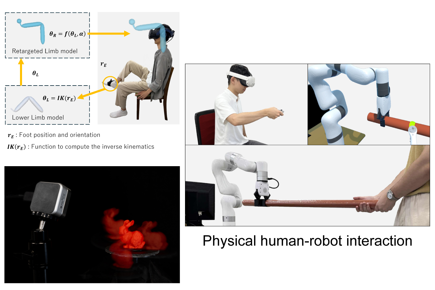 Illustration for Human Interface