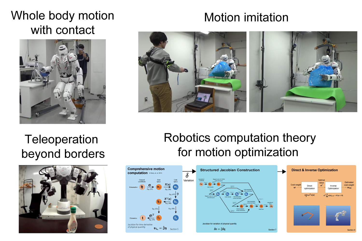 Illustration for Robot Motion Control