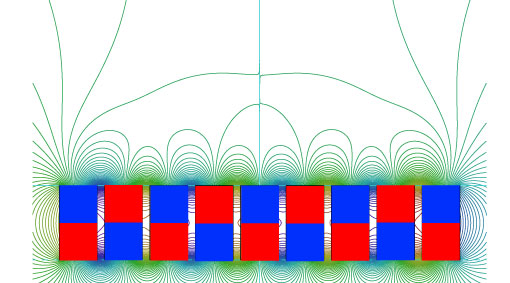 静的な周期磁場による原子の量子状態の制御