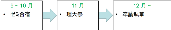 FAQ_B4_2