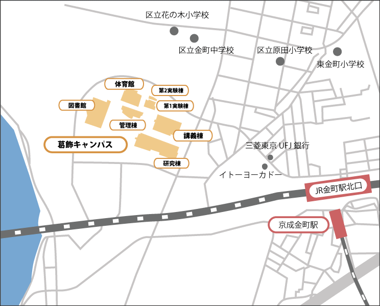 access_map