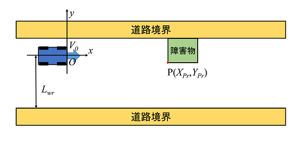 社長